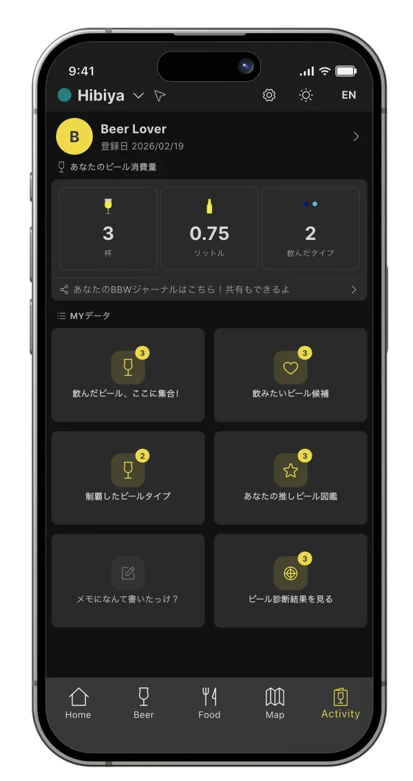 ビールパスポート